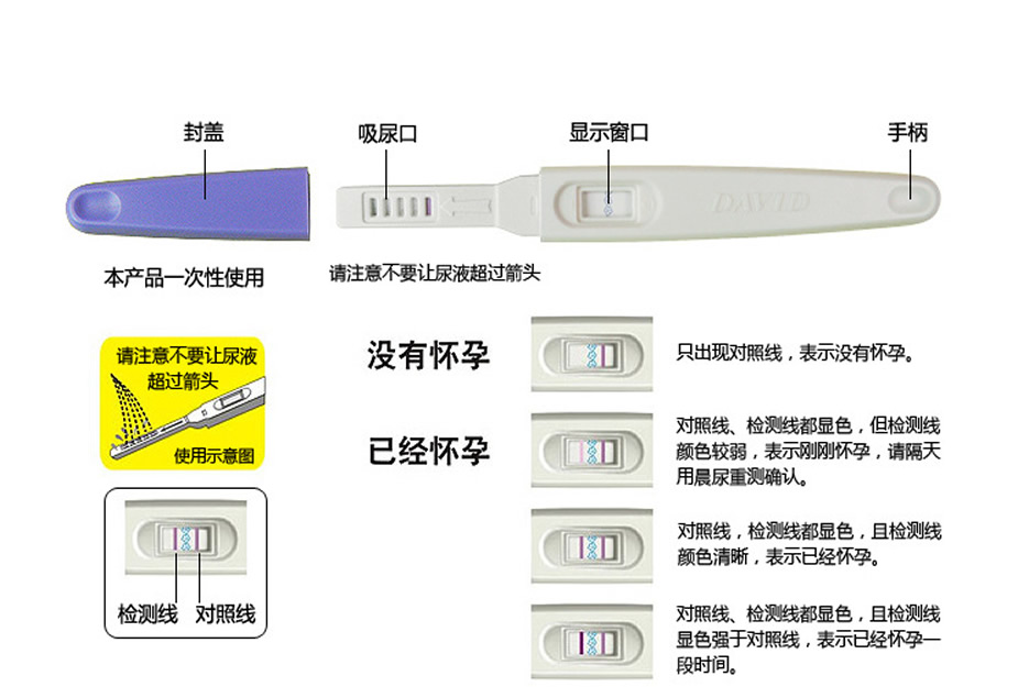 验孕棒怎么用