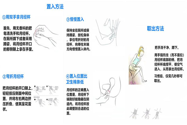 图文解析月经杯的使用方法