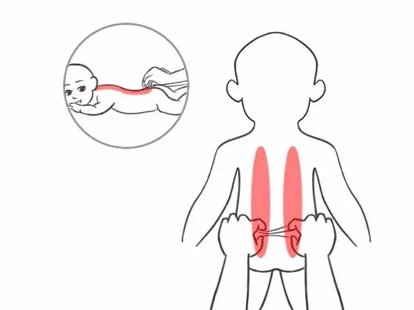 超實用的小兒發燒咳嗽推拿手法圖解,找準按摩部位很關鍵
